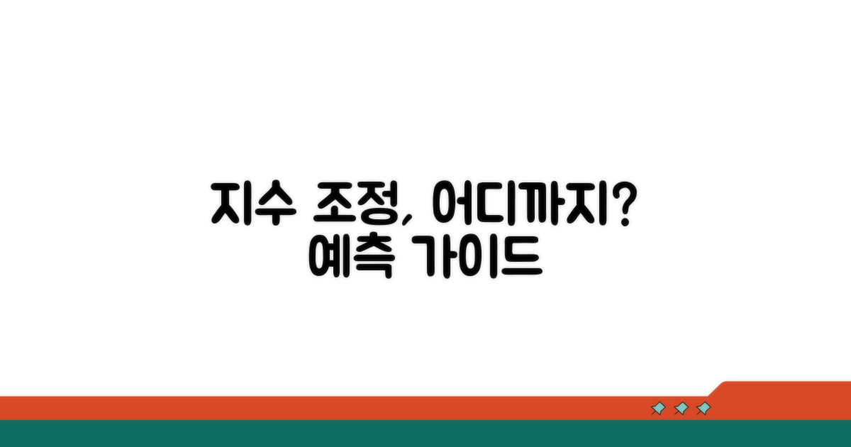 지수 조정, 얼마나 파고들까?