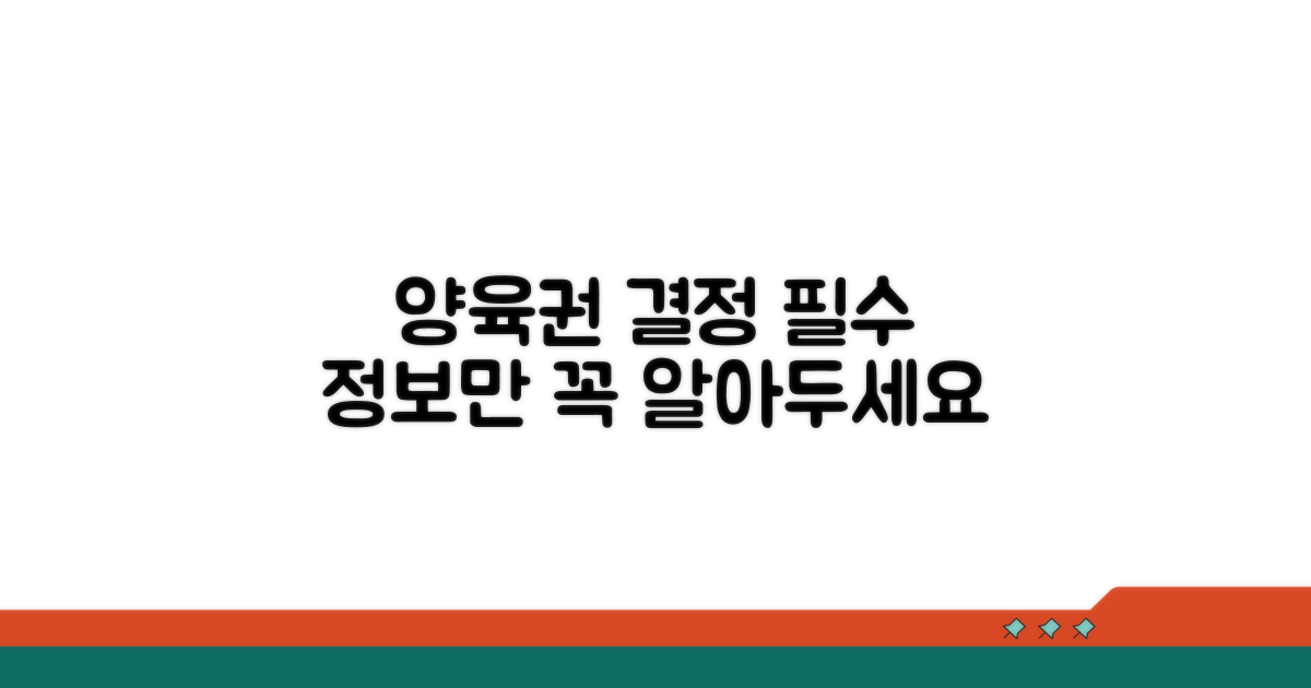 양육권 결정, 이것만은 알아요