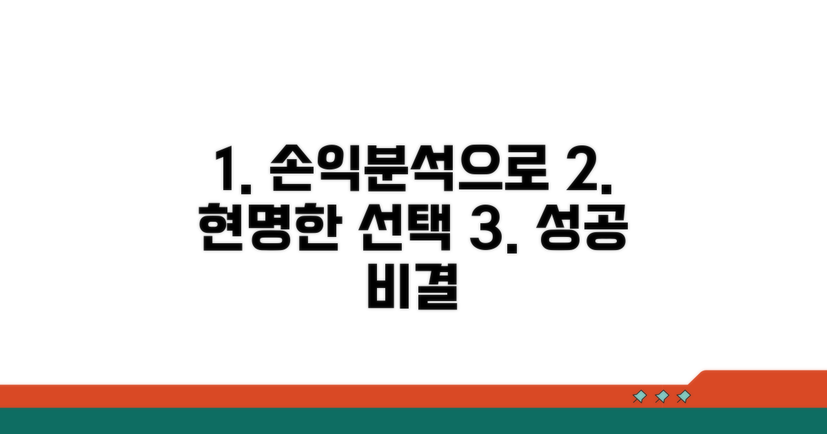 손익분석으로 현명한 의사결정