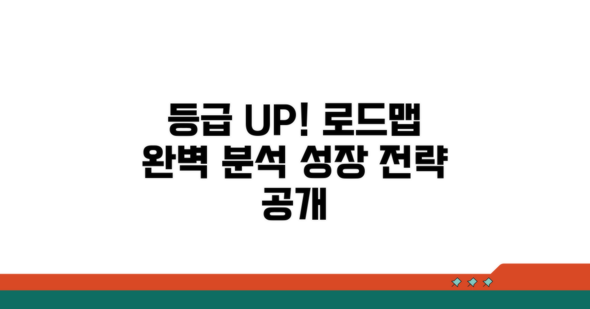 등급 개선 로드맵 완벽 분석
