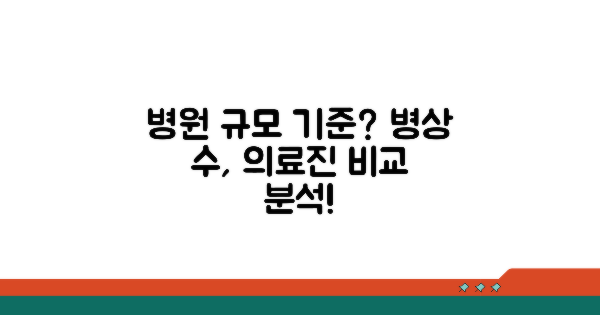 병상 수, 의료진: 규모별 기준 비교