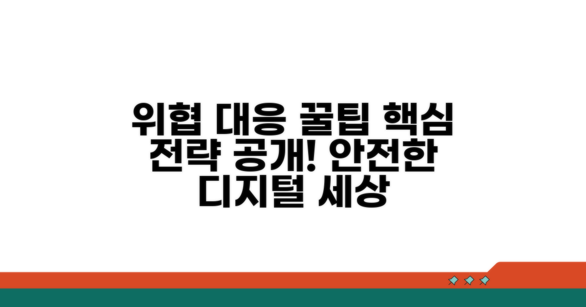 정보 위협 대응 전략 세우기