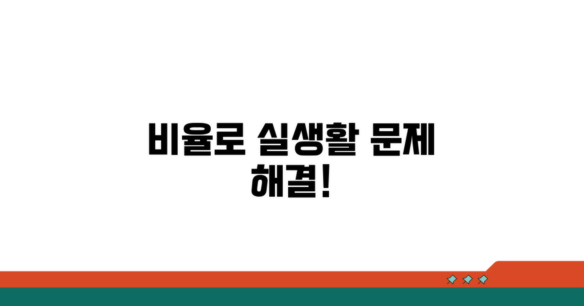 실생활 문제, 비율로 똑똑하게 풀기