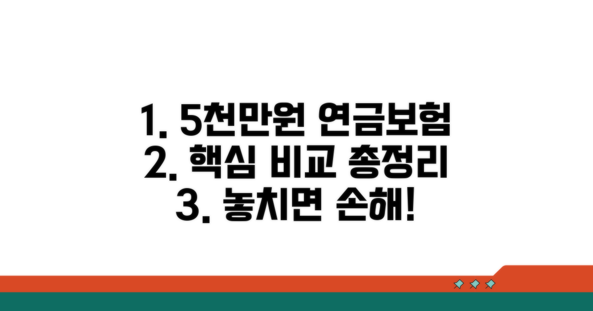 5000만원 연금보험 핵심 비교