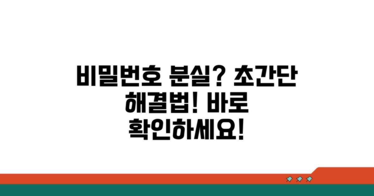 비밀번호 분실 시 대처 방법