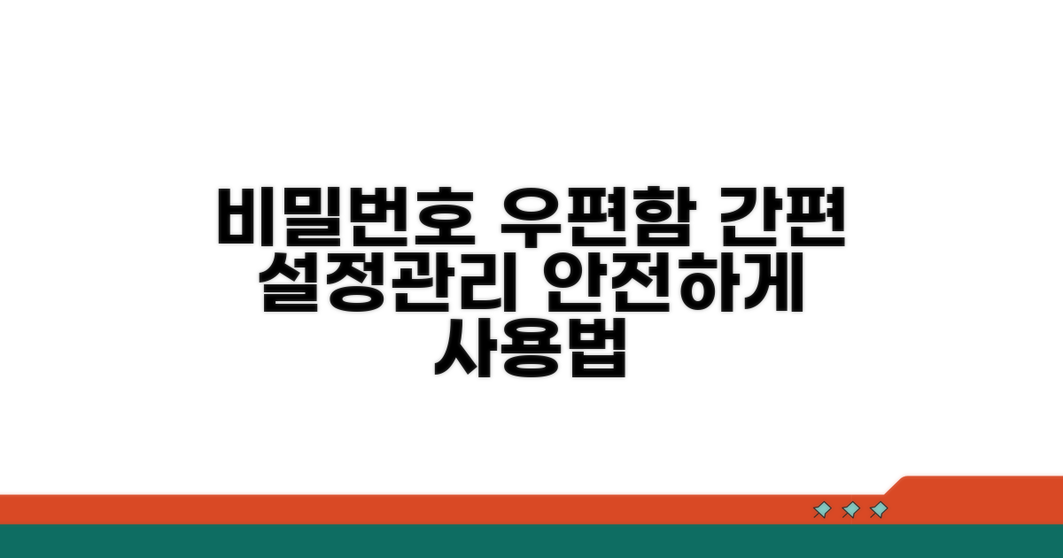 비밀번호우편함 설정과 관리법