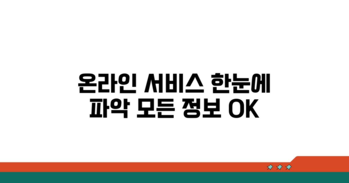 온라인 서비스, 한눈에 파악하기