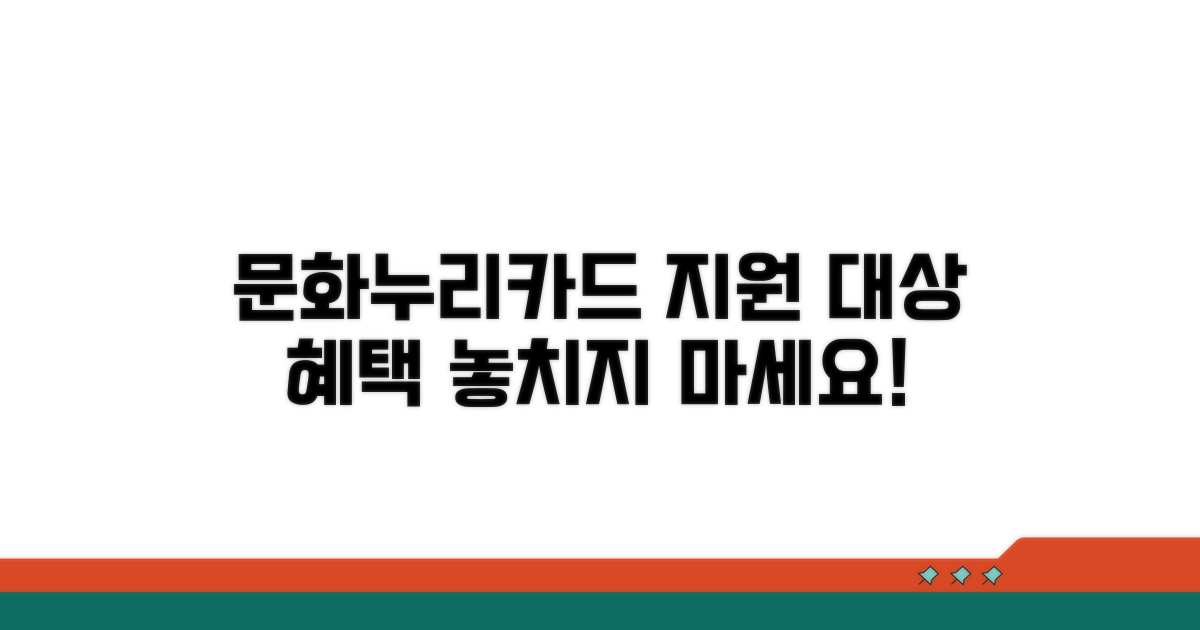 문화누리카드 지원 대상과 혜택
