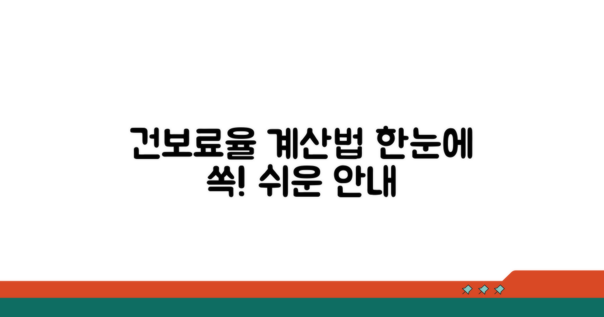 건강보험료율 및 계산 방법 안내