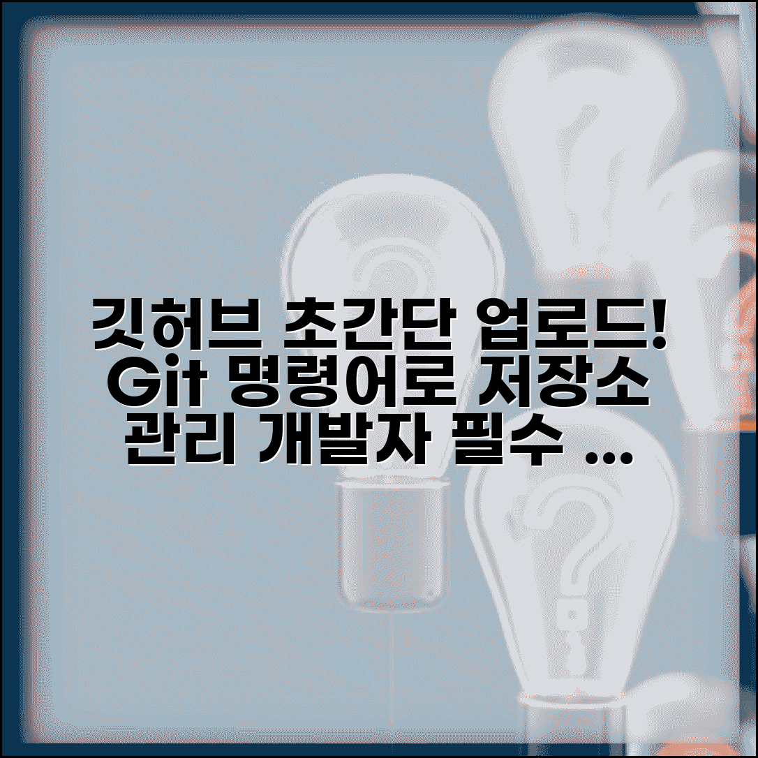 깃허브 업로드 하는 법 개발자 필수 | Git 명령어로 코드 푸시하고 저장소 관리하는 방법